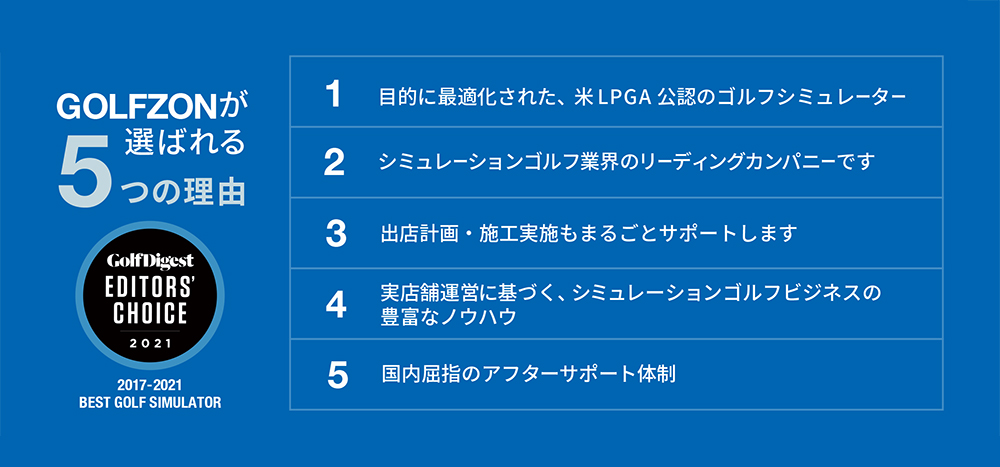 目的に最適化された米LPGA公認のゴルフシミュレーター、シミュレーションゴルフ業界のリーディングカンパニーです、出店計画施工実施もまるごとサポートします、実店舗運営に基づくシミュレーションゴルフビジネスの豊富なノウハウ、国内屈指のアフターサポート体制